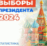 Эксперты ЭИСИ: абсолютное большинство россиян хотят, чтобы Владимир Путин выдвинулся на новый срок - Газета Северная звезда